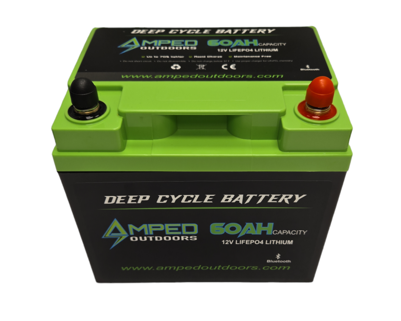 Kayak Trolling Motor Batteries